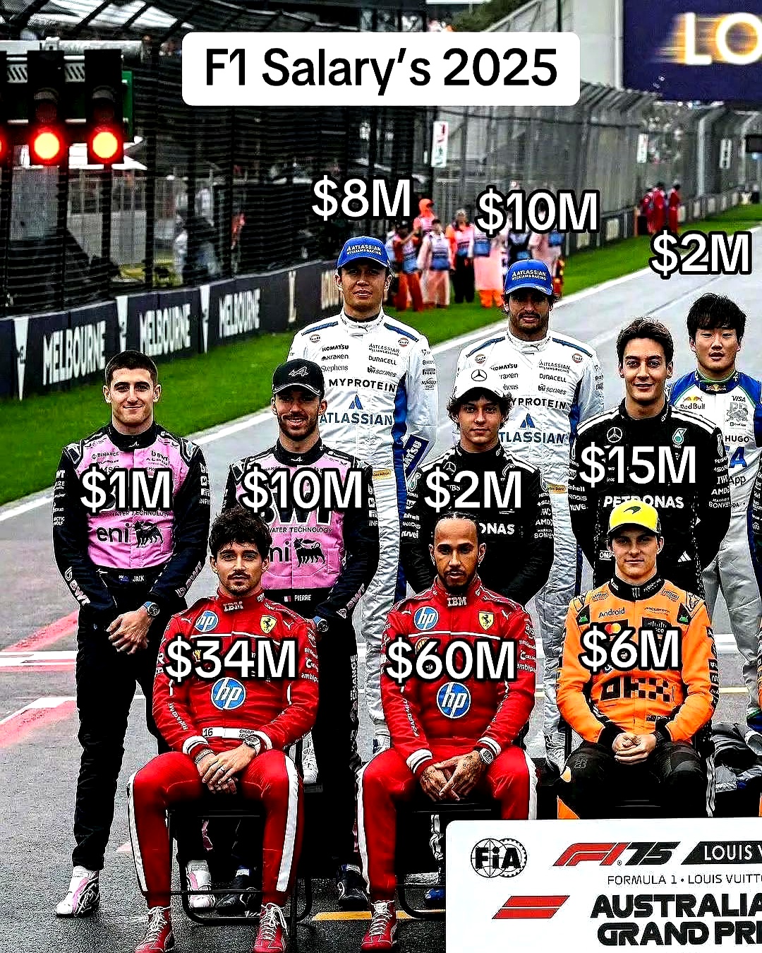 威廉姆斯险胜索伯车队，汉密尔顿统治全场